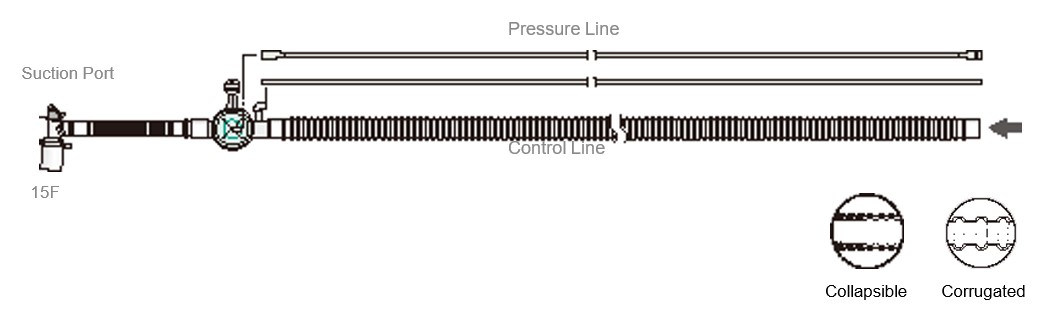 Disposable Single Limb Circuit  Respiratory Care from GaleMed