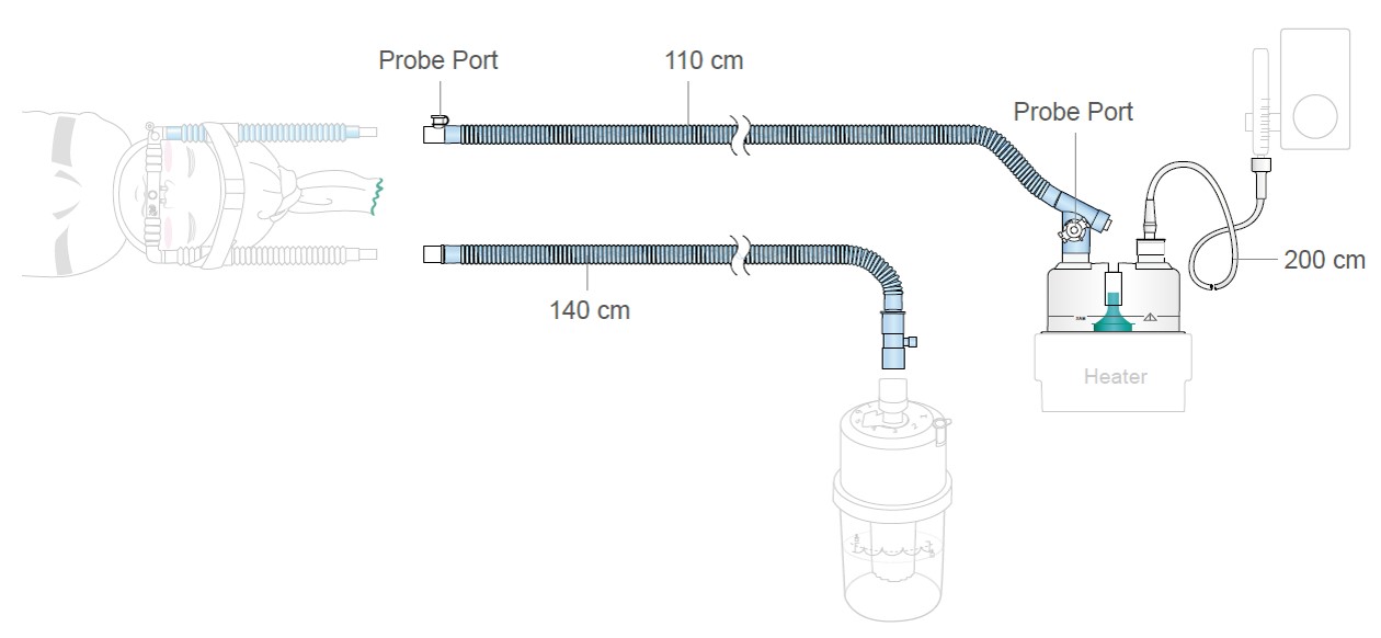 乳児用デュアルヒート呼吸回路（bPAP 弁付き）