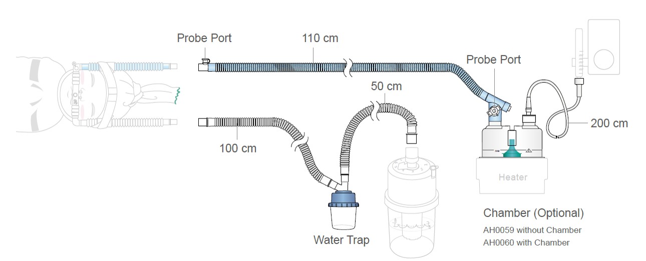 Bubble CPAP Circuit